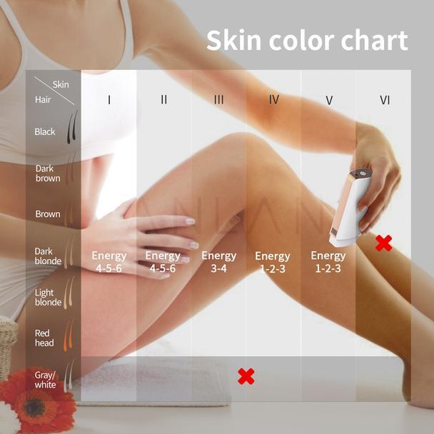 Compact laser hair removal to remove hair all over the body at home!