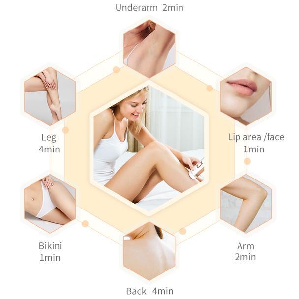 Compact laser hair removal to remove hair all over the body at home!